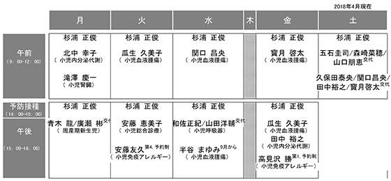 外来担当表