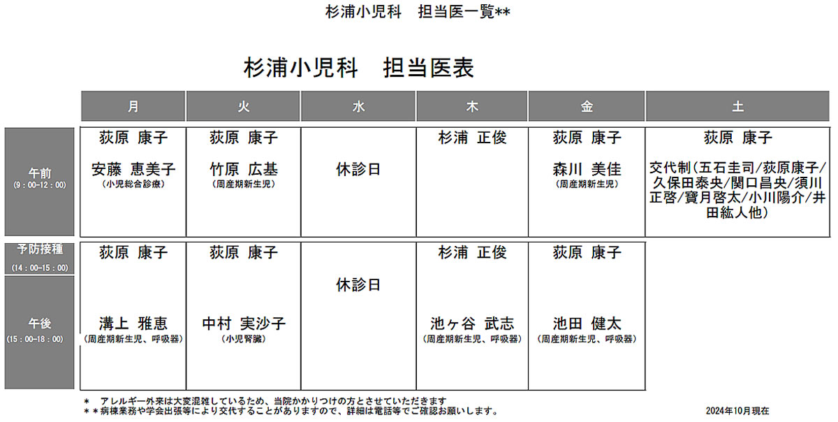 担当医表